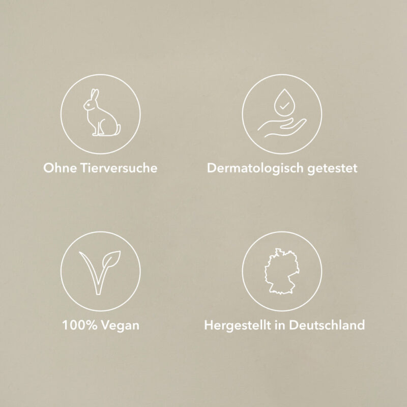 Vicuno Anti-Aging Complete Care Set - Image 4